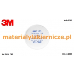 3M 2125 materialylakiernicze.pl
